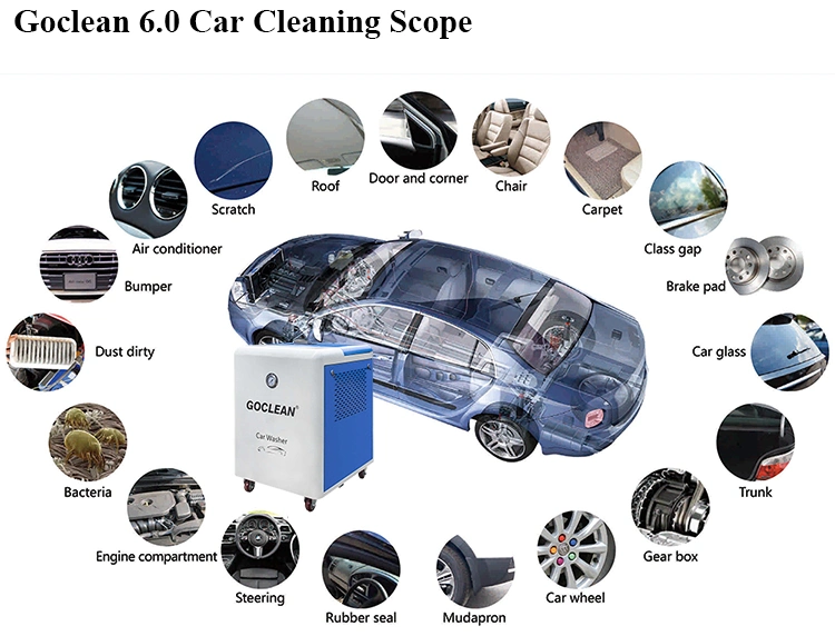 The Best Ready Sales Car Carpet Cleaner Machine