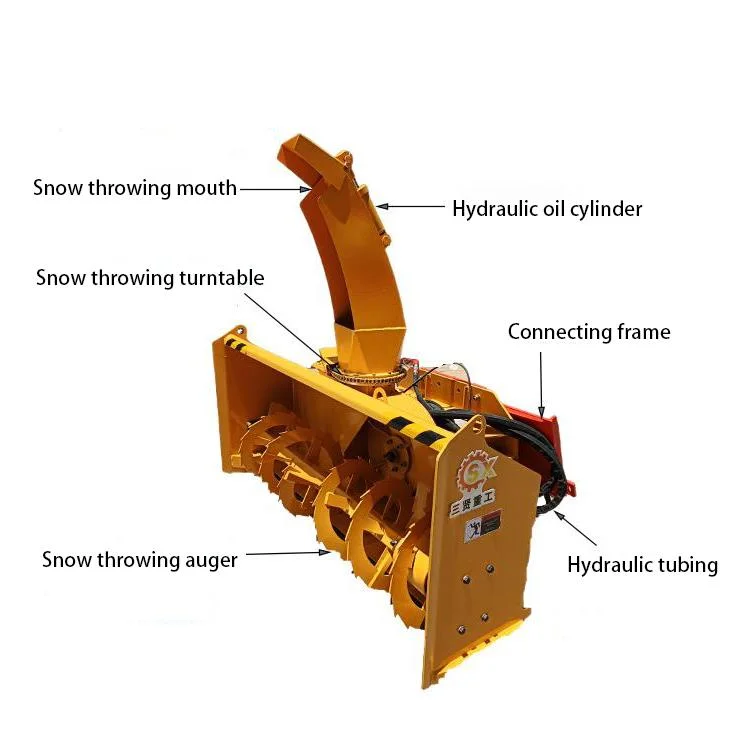 Hydraulic Snow Blower Sweeper 18MPa Snow Cleaning Machine
