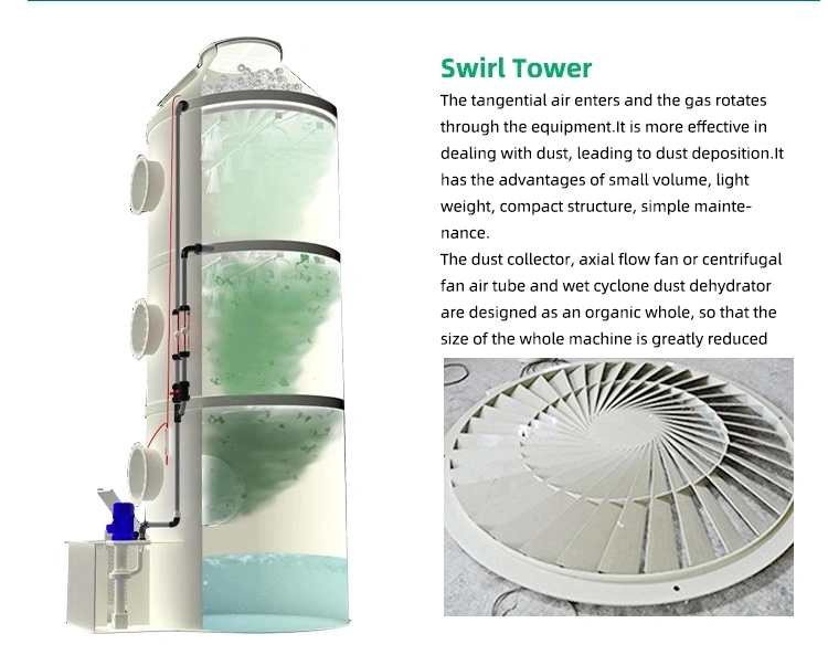 Multi-Nozzle Commercial Industrial Air Filter Purifier Scrubber Wet Fume Scrubber